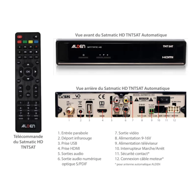 ALDEN Onelight Evo 60 Ultrawhite Satmatic HD 14 ALDEN Onelight Evo 60 Ultrawhite Satmatic HD – Image 12