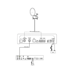 ALDEN Vansat 60 Avec SSC HD -Magasin De Camping alden vansat 60 avec ssc hd 2