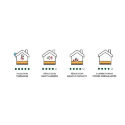 ALSACORK Rouleau Liège Dense 10 X 1 M -Magasin De Camping alsacork rouleau liege dense 10 x 1 m 2