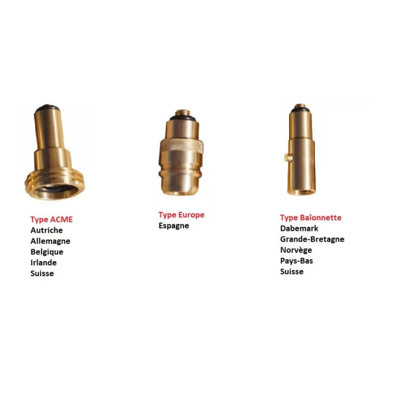 BOREL Kit Raccord Gaz GPL EU 4 BOREL Kit Raccord Gaz GPL EU – Image 2