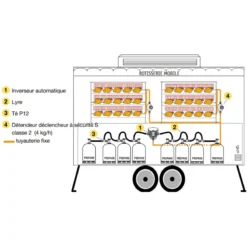CLESSE Détendeur De Sécurité S Propane Classe 2 -Magasin De Camping clesse detendeur de securite s 4 kg 37 mb classe 2 2