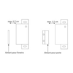 CNA Contacteur Ouverture HPS 844 -Magasin De Camping cna contacteur ouverture hps 844 2
