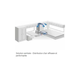 DOMETIC Freshwell 3000 -Magasin De Camping dometic freshwell 3000 4