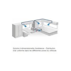 DOMETIC Freshwell 3000 -Magasin De Camping dometic freshwell 3000 5