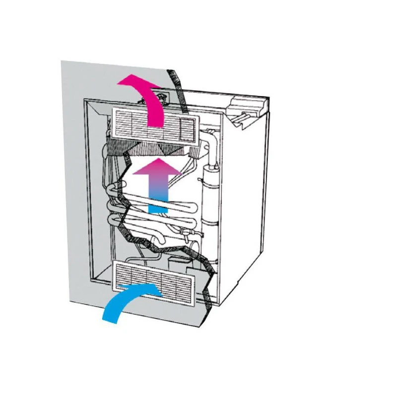 DOMETIC LS 100 Grise 5 DOMETIC LS 100 Grise – Image 3