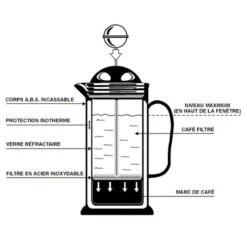 EUROMARINE Cafetière à Piston Isotherme -Magasin De Camping euromarine cafetiere a piston isotherme 3