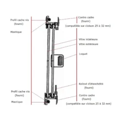 APSYS Panorama Coulissante 9 APSYS Panorama Coulissante -Magasin De Camping farnier penin panorama coulissante 3