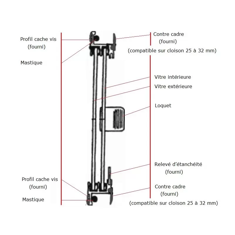 APSYS Panorama Coulissante 6 APSYS Panorama Coulissante – Image 4