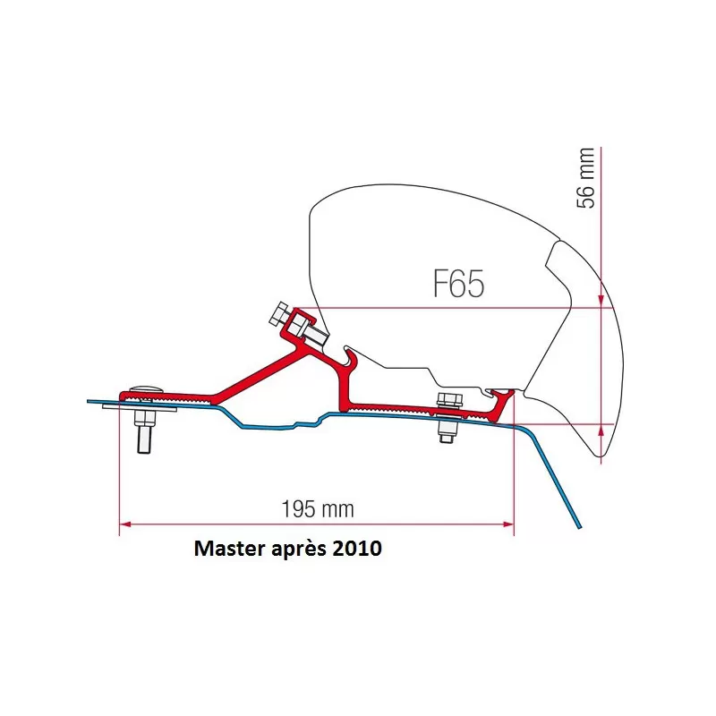 FIAMMA Kit F65/F80 R Master 4 FIAMMA Kit F65/F80 R Master – Image 2