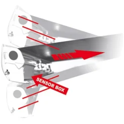 FIAMMA F45 Eagle 400 Polar White 11 FIAMMA F45 Eagle 400 Polar White -Magasin De Camping fiamma f45 eagle 400 polar white 3