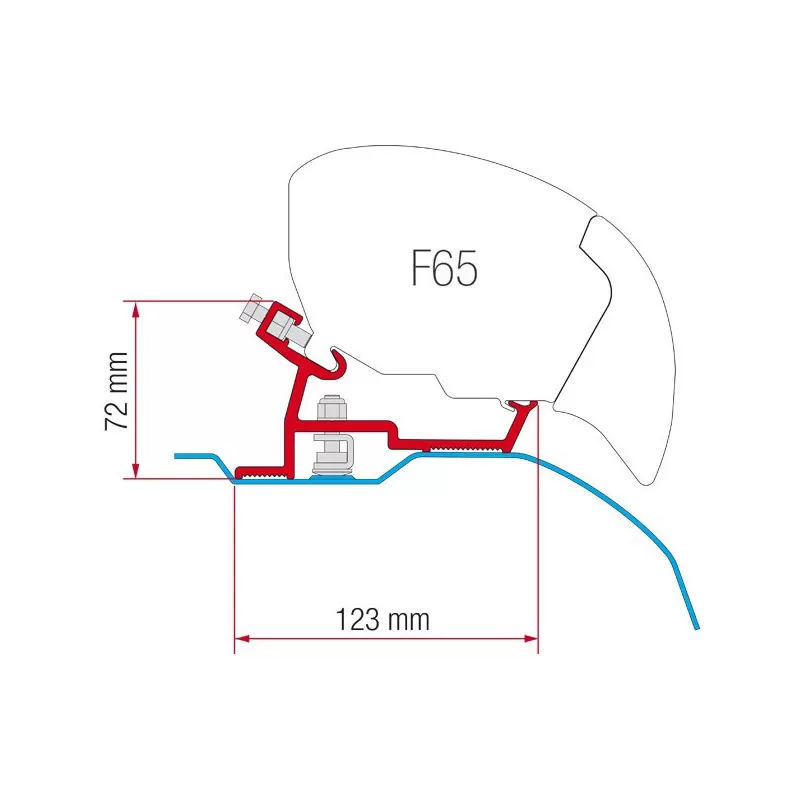 FIAMMA Kit F65/F80 Ducato L4 Super Long 3 FIAMMA Kit F65/F80 Ducato L4 Super Long