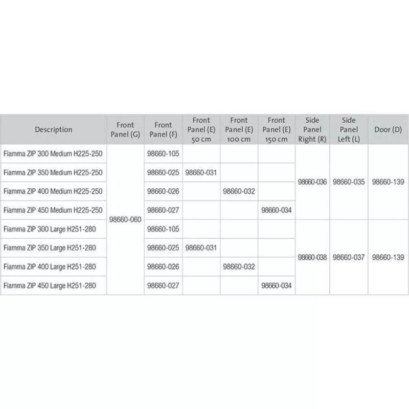 FIAMMA Pièces Détachées Des Auvents De Store ZIP Après 2016 4 FIAMMA Pièces Détachées Des Auvents De Store ZIP Après 2016 – Image 2
