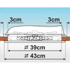 FIAMMA Turbo Vent -Magasin De Camping fiamma turbo vent 6