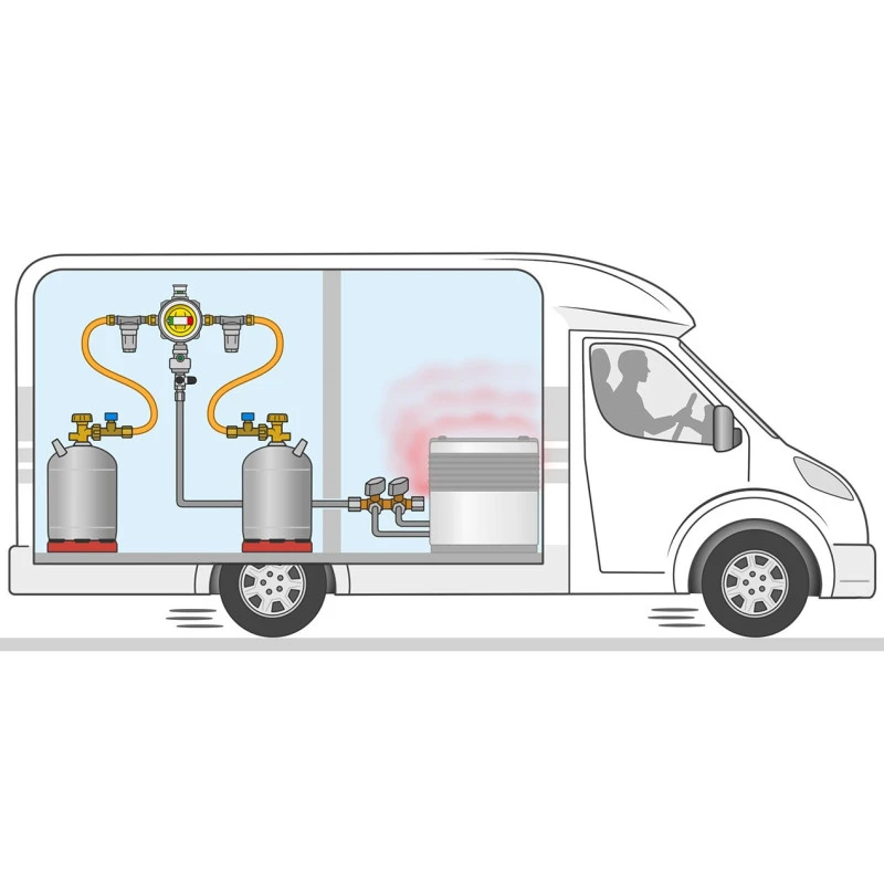 GOK Caramatic DriveTwo Set 4 GOK Caramatic DriveTwo Set – Image 2