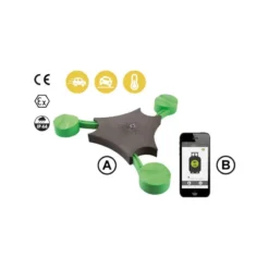 GOK Senso4s Plus -Magasin De Camping gok senso4s plus 3