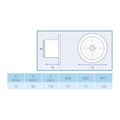 LUX Hotte 12 V 4 éléments 11 LUX Hotte 12 V 4 éléments -Magasin De Camping lux hotte 12 v 4 elements 4