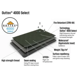 OUTWELL Tapis Lindale 3PA -Magasin De Camping outwell lindale 3pa 3