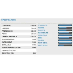 RTM Brio -Magasin De Camping rtm brio 3