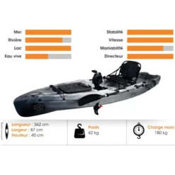 RTM Hiro Impulse Drive -Magasin De Camping rtm hiro impulse drive kayak a pedales 2