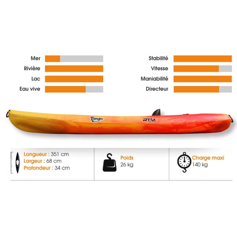 RTM Tango Evo 4 RTM Tango Evo – Image 2