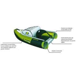 SEVYLOR Yukon 16 SEVYLOR Yukon -Magasin De Camping sevylor yukon 4