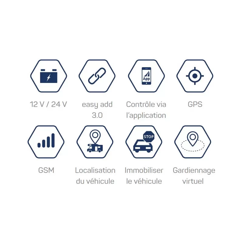 THITRONIK Pro-finder 4 THITRONIK Pro-finder – Image 2