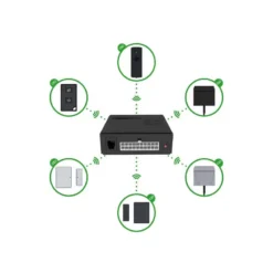 THITRONIK WiPro III -Magasin De Camping thitronik wipro iii 1