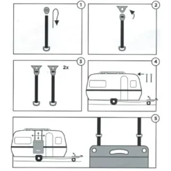 THULE Strap Kit Organizer -Magasin De Camping thule strap kit organizer 3