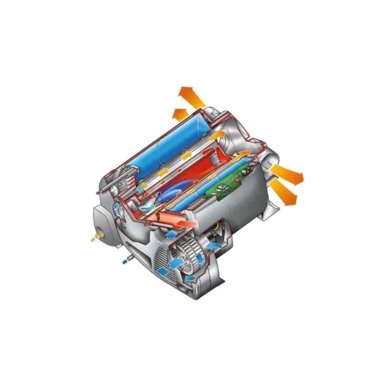 TRUMA Combi 4 INet X Panel 11 TRUMA Combi 4 INet X Panel – Image 9