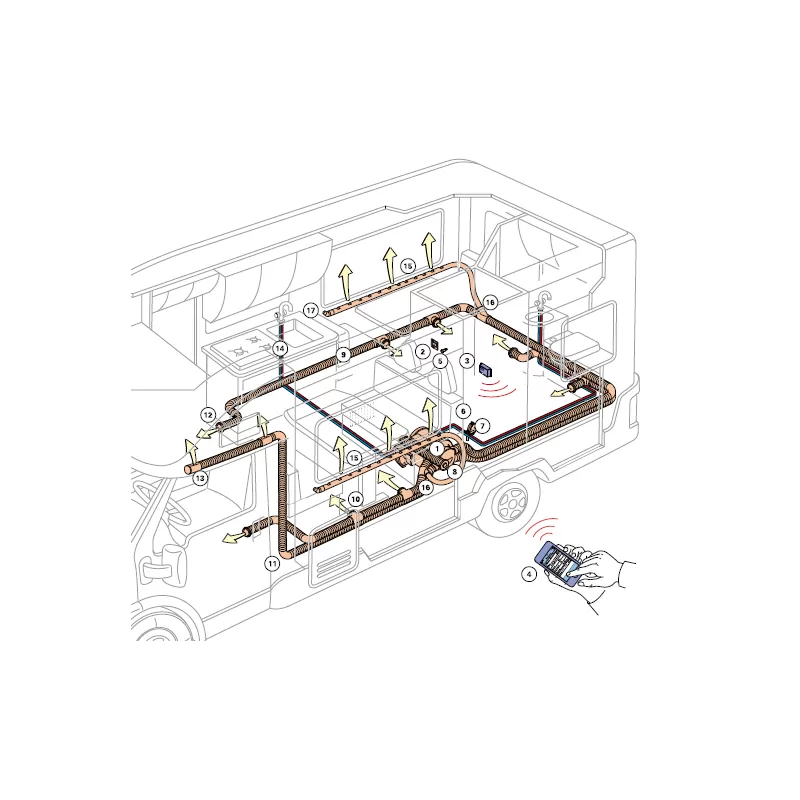 TRUMA Combi 4 INet X Panel 12 TRUMA Combi 4 INet X Panel – Image 10