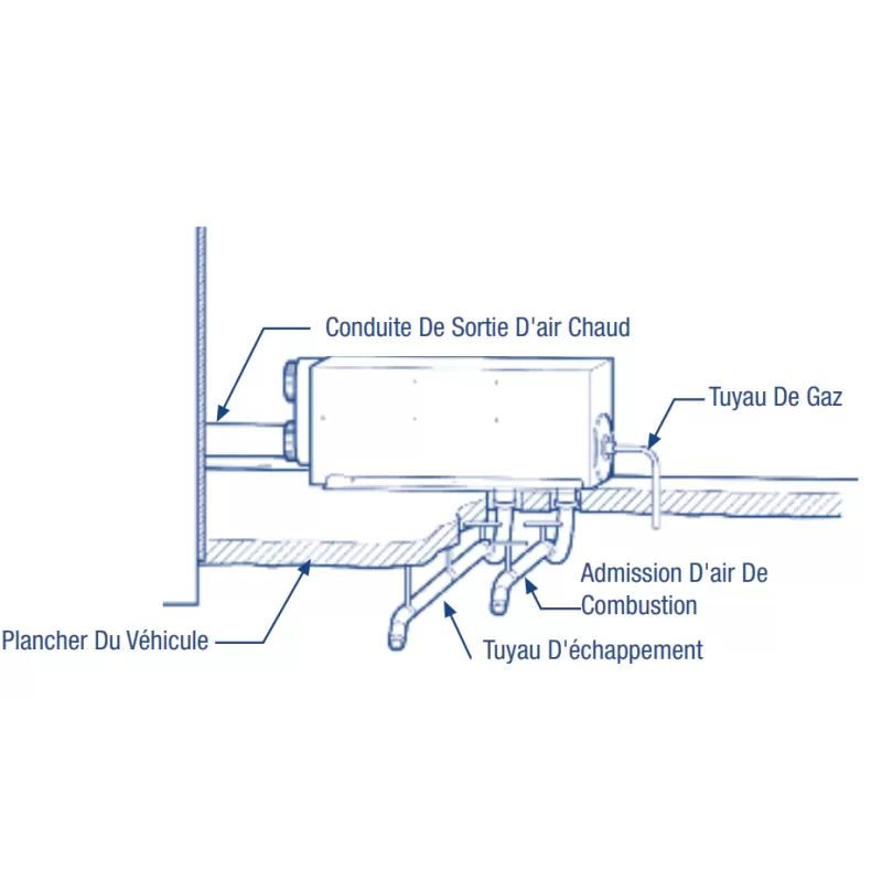 WHALE Chauffage SH2201 5 WHALE Chauffage SH2201 – Image 3